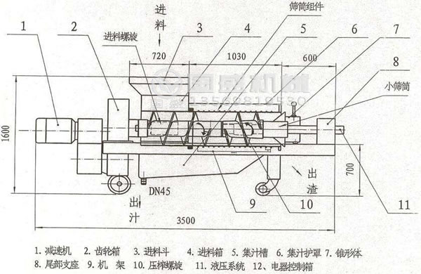 螺旋壓榨機(jī)內(nèi)部