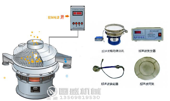 超聲波振子哪個(gè)品牌好