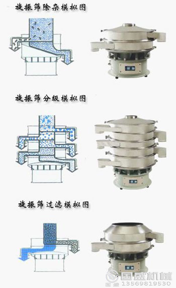 設(shè)備潤滑知識(shí)