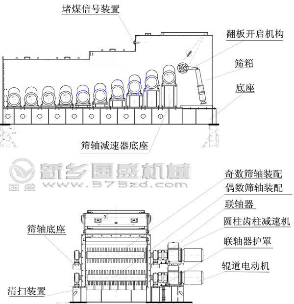 原煤分級滾軸篩