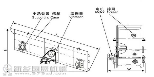 圓振動篩結(jié)構(gòu)圖